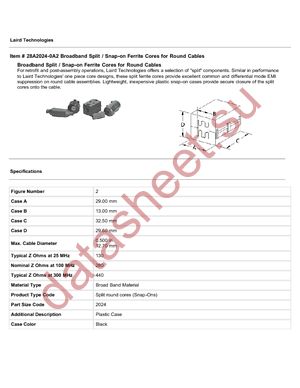 28A2024-0A2 datasheet  